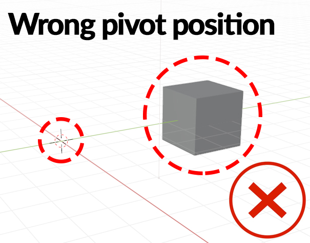 Wrong Pivot Position